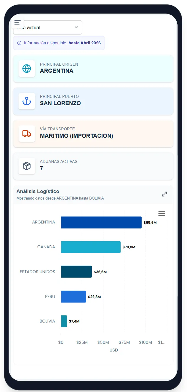 ShrimpMetrics mobile view